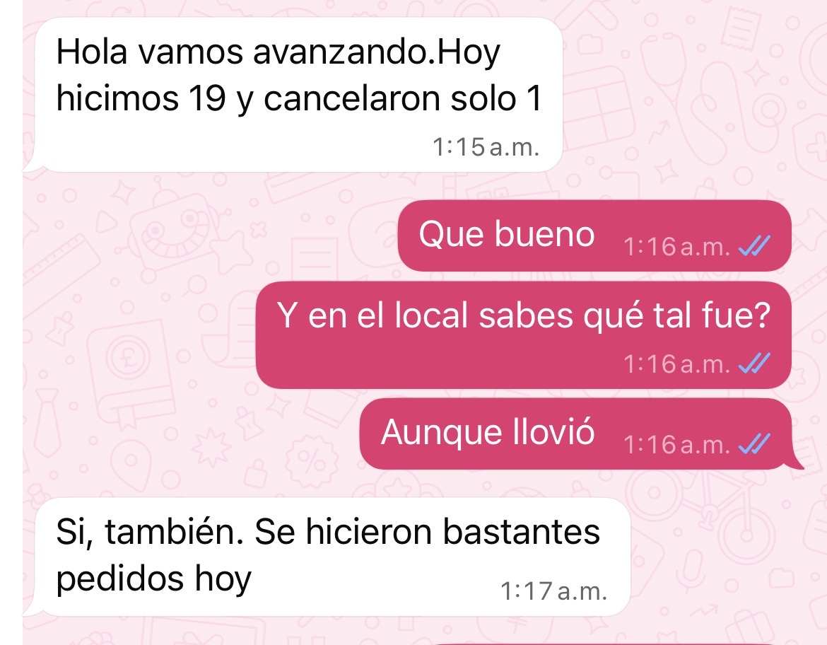 Incremento de pedidos diarios