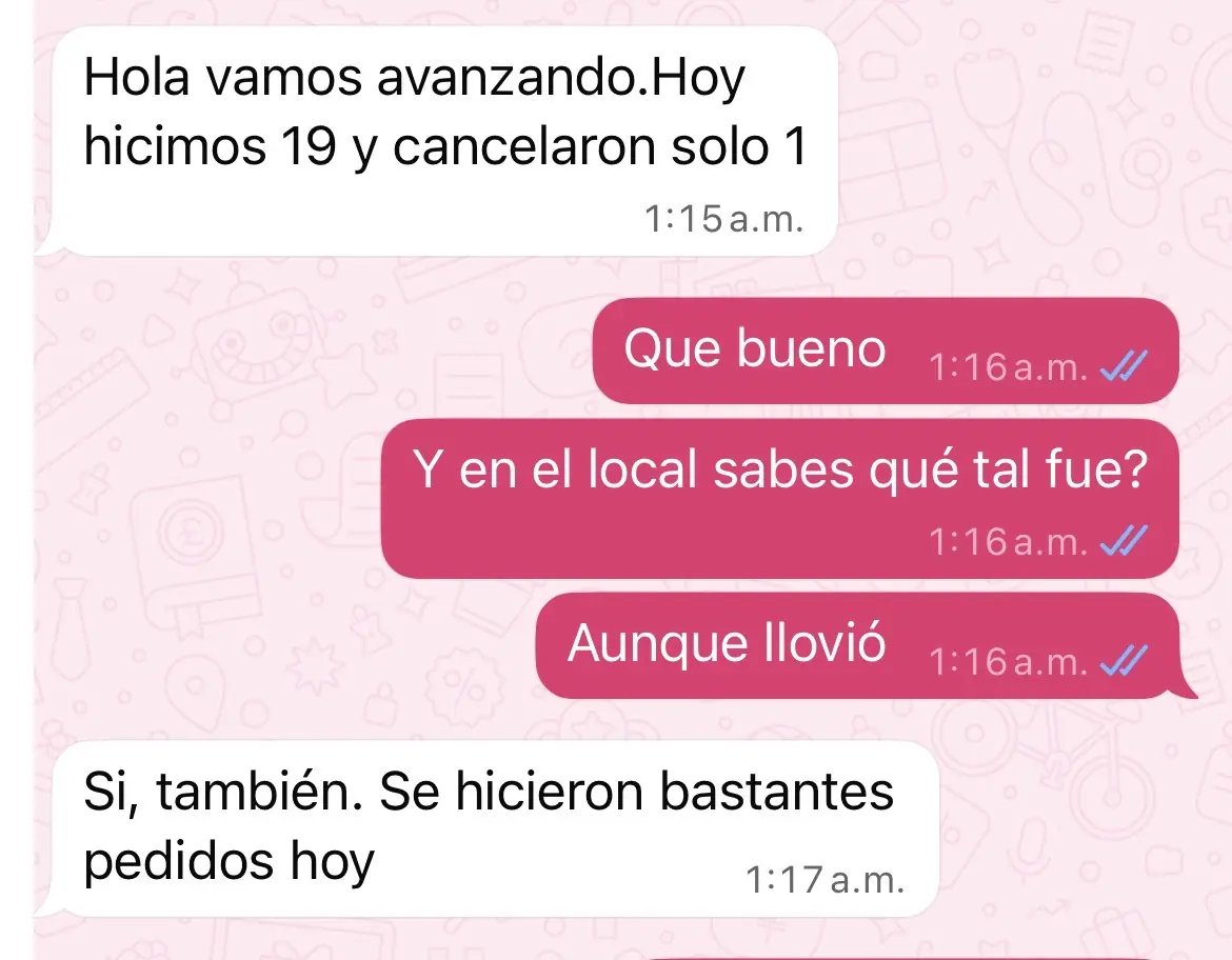 Incremento de pedidos diarios
